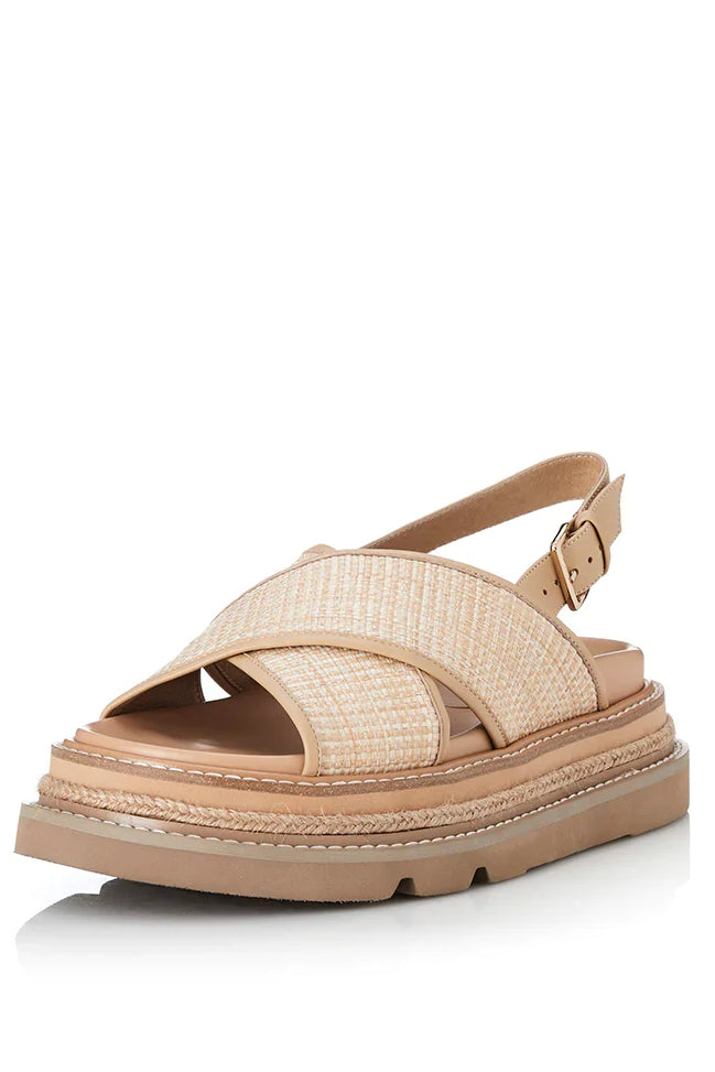 ALIAS MAE Womens Verona Sandals - Natural / Natural Raffia, WOMENS SHOES, ALIAS MAE, Elwood 101